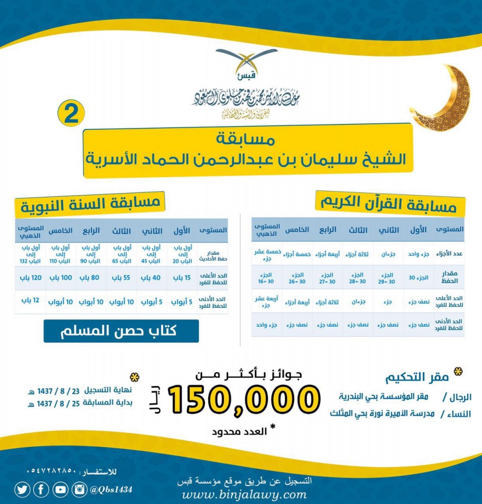 مسابقة الأسرة